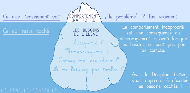 discipline-positive-metaphore-iceberg (1)